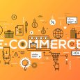 Ecommerce website development